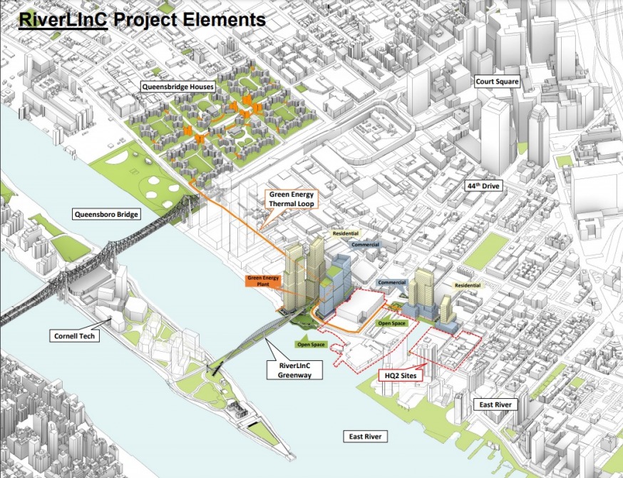 Developer Plans To Build 'Green Energy Hub' on LIC Waterfront Site - LIC  Post