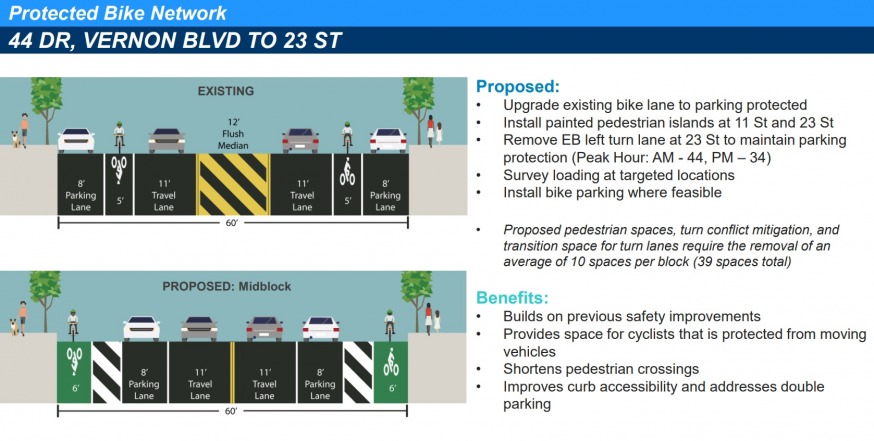 DOT to Add Protected Bicycle Lanes to Long Island City, As Many As 100 ...