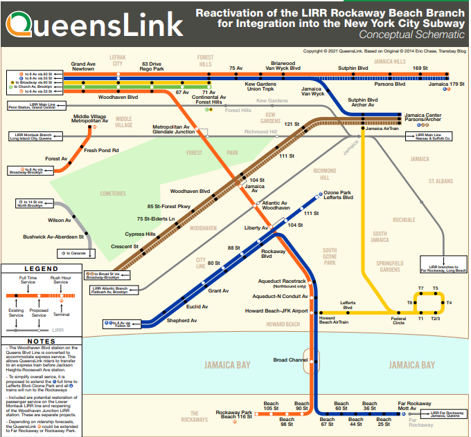 QueensLink proposed subway map (QueensLink/ TEMS study)